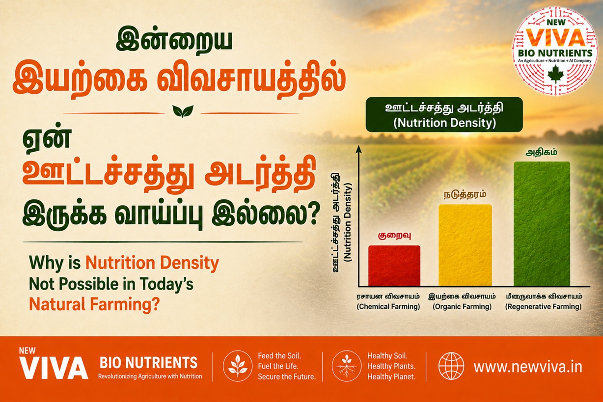 VV-036: Why there is no possibility of nutritional density in today's natural farming?